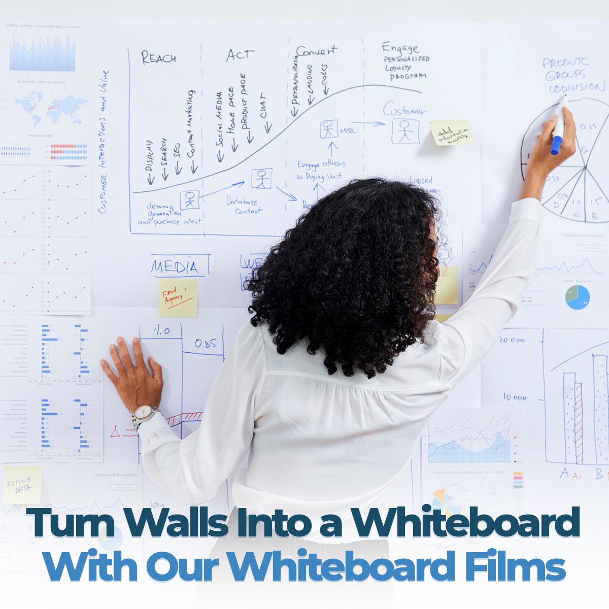 Turn Walls Into a Whiteboard With Our Whiteboard Films